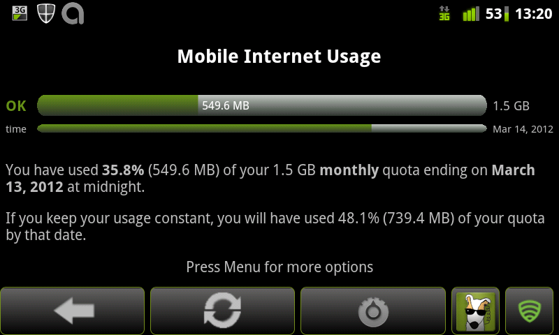 picture of 3g watchdog bandwidth monitor